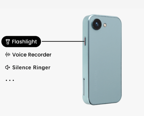 Blue Fox Nx1-International version - Image 8
